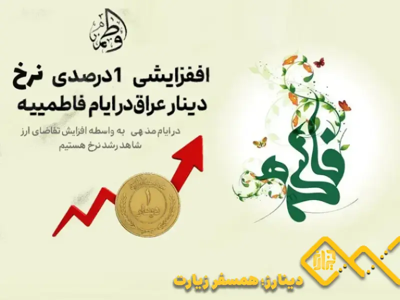 افزایش قیمت دینار در در ایام فاطمیه