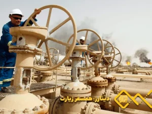 حقوق کارگران در عراق