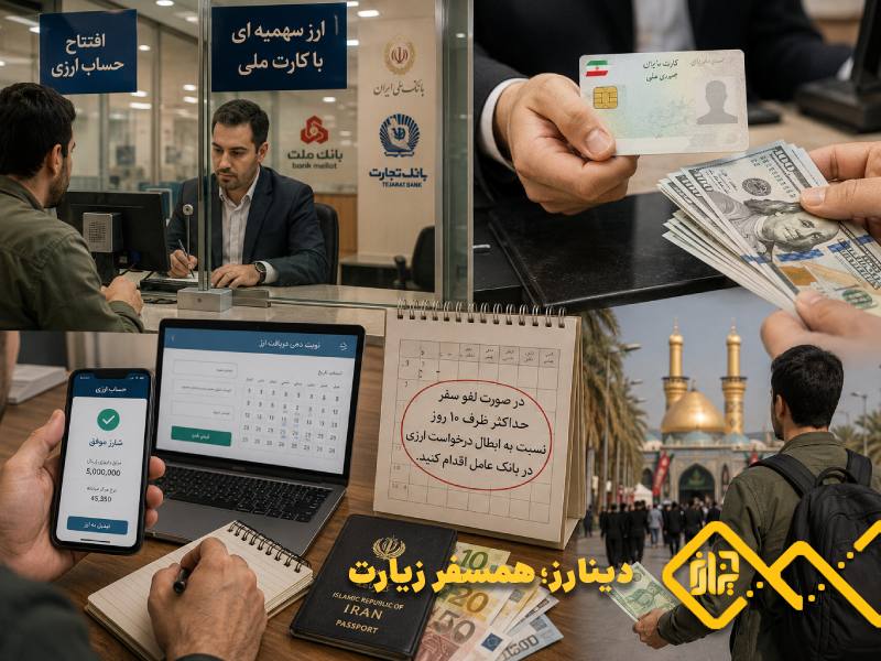 ارز دولتی